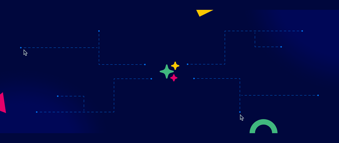 Leveraging AI for predictive navigation: How it works and why it matters