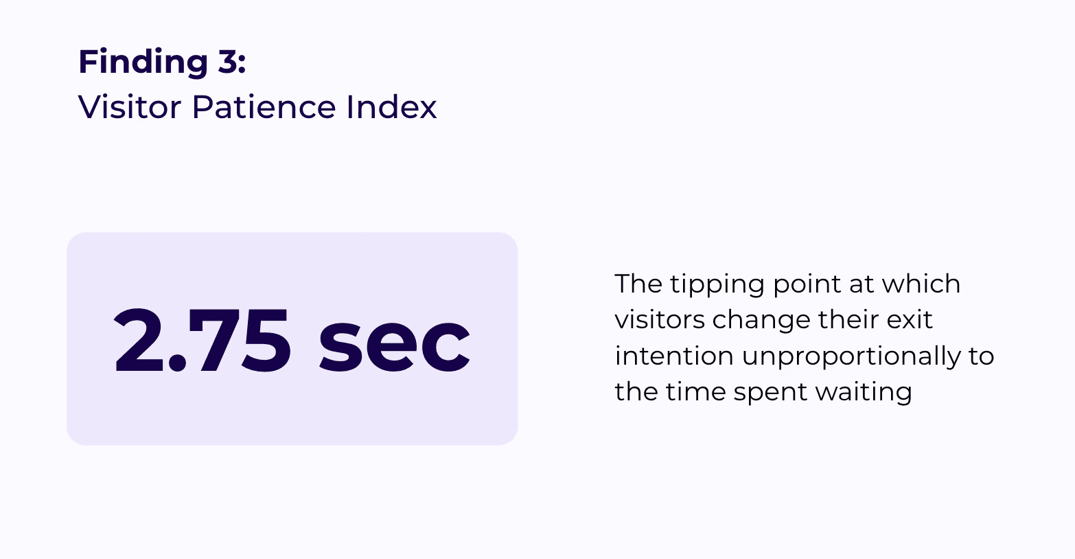 Visitor Patience Index: 2.75 seconds is the tipping point for exit intent