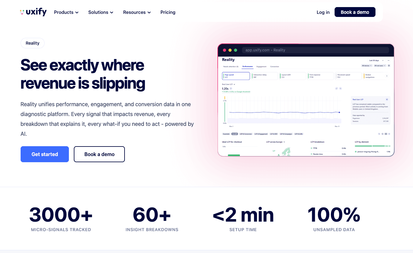 Uxify Reality real user monitoring dashboard with platform performance stats