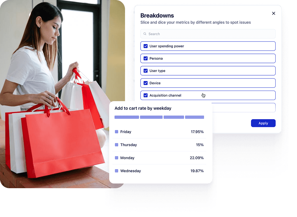 Uxify dashboard linking Core Web Vitals to conversions and revenue