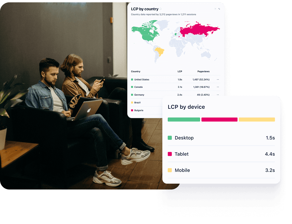 Uxify page load performance breakdown with LCP, INP, and CLS metrics