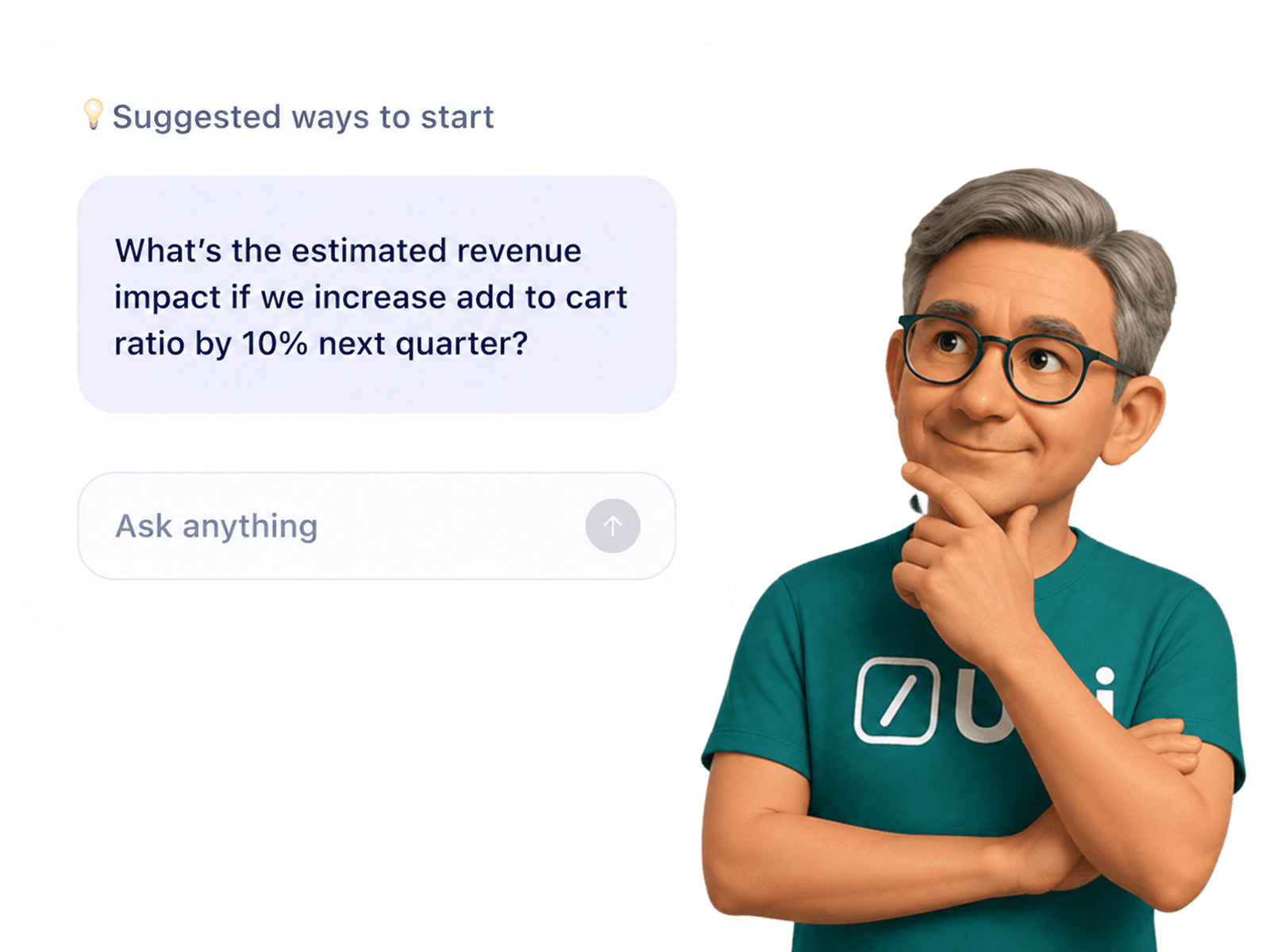Uxi available in Slack, Uxify app, and analytics dashboards